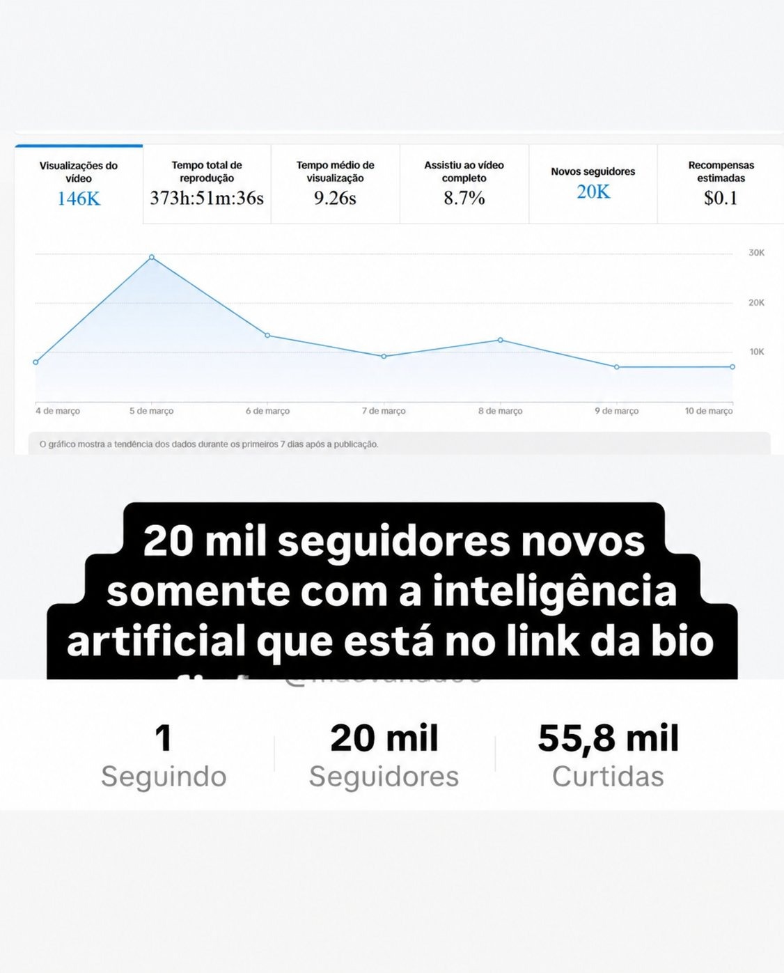 Print TikTok — 20 mil seguidores novos